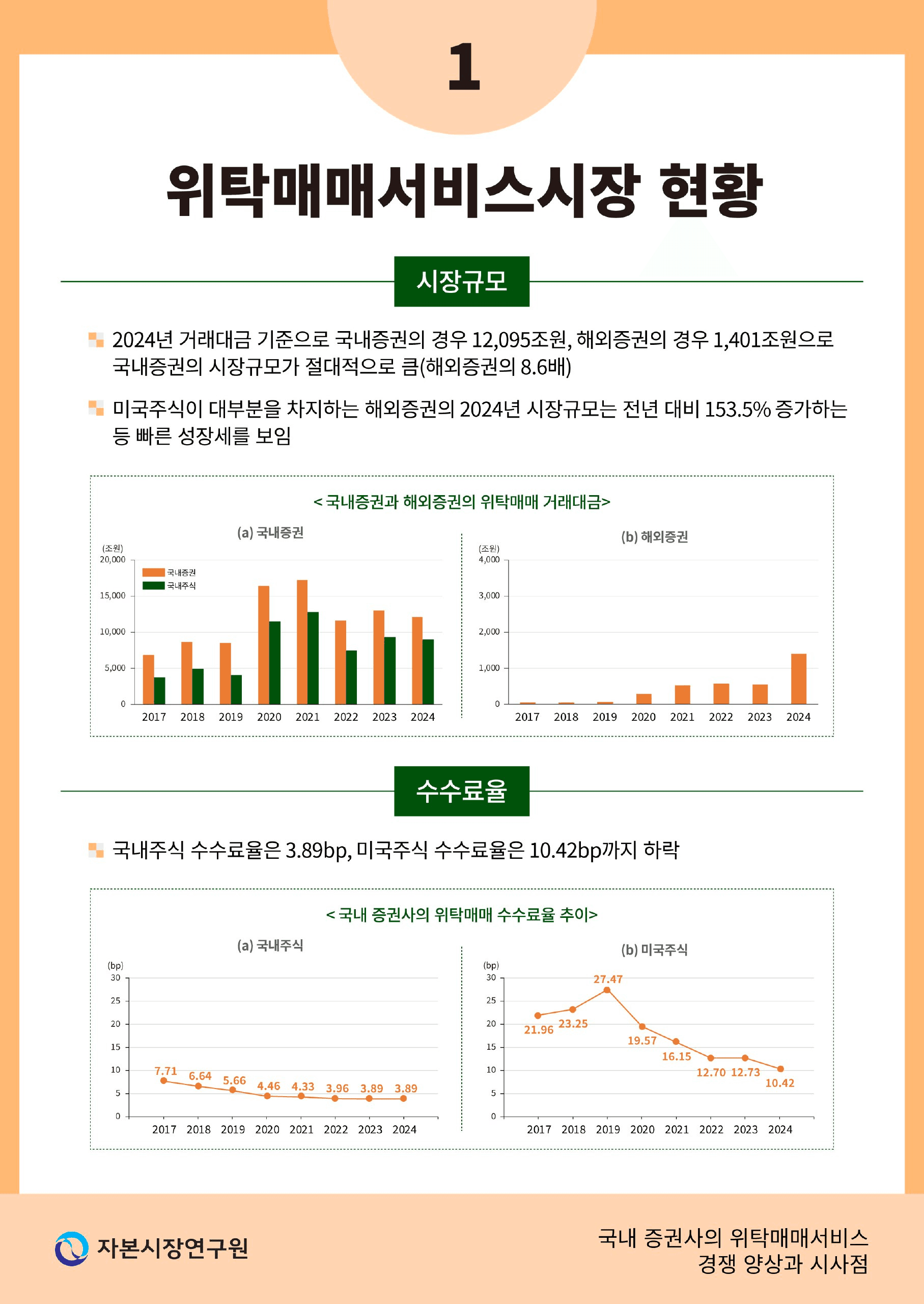 moneystation_best/12181/5831385876875905946