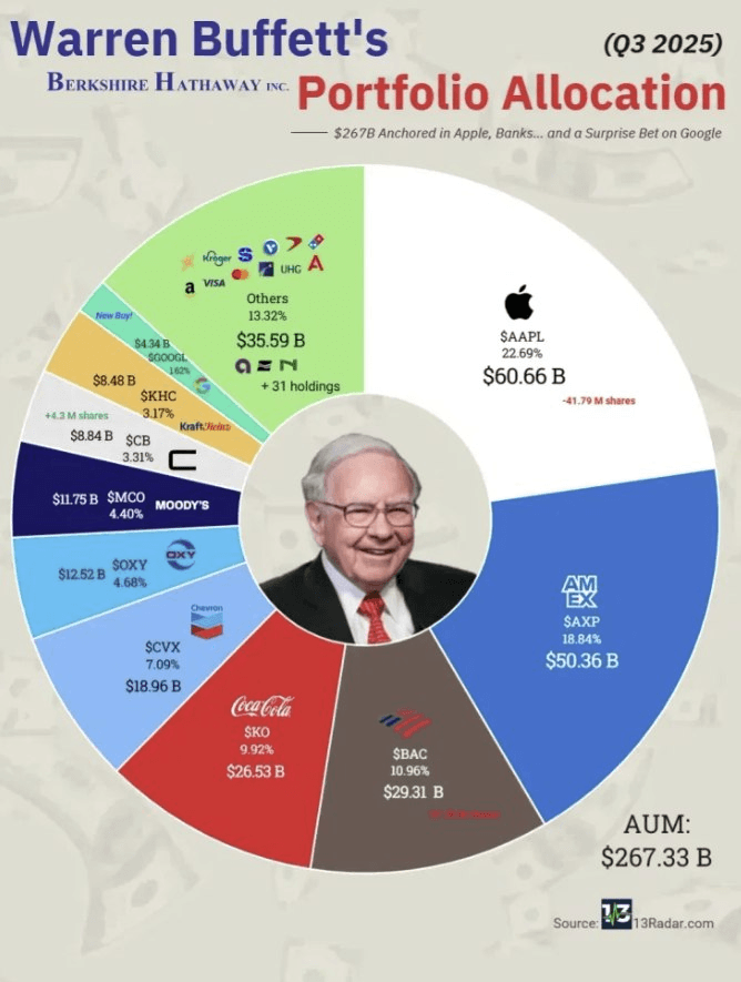 moneystation_best/12227/5844872898819066989