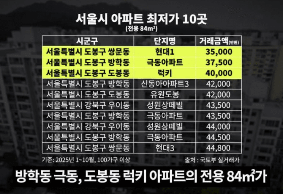 moneystation_best/12396/5876333899334486969