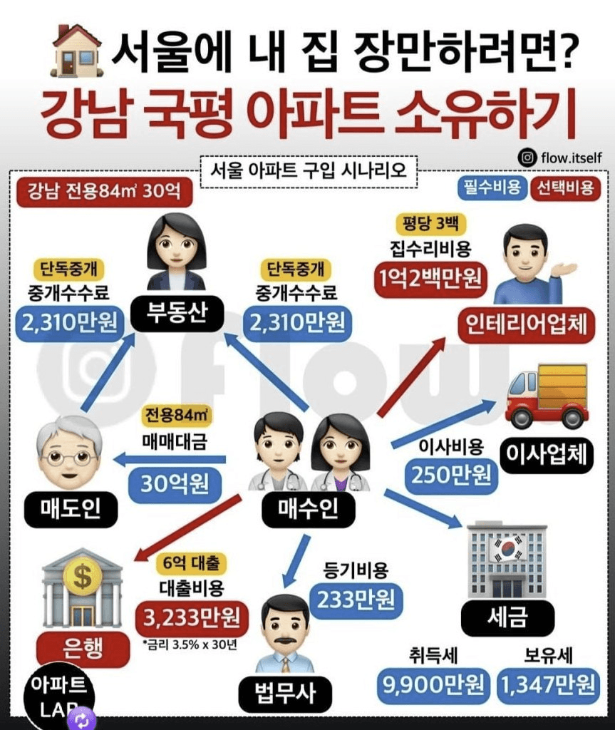 moneystation_best/12414/5889604180048022532