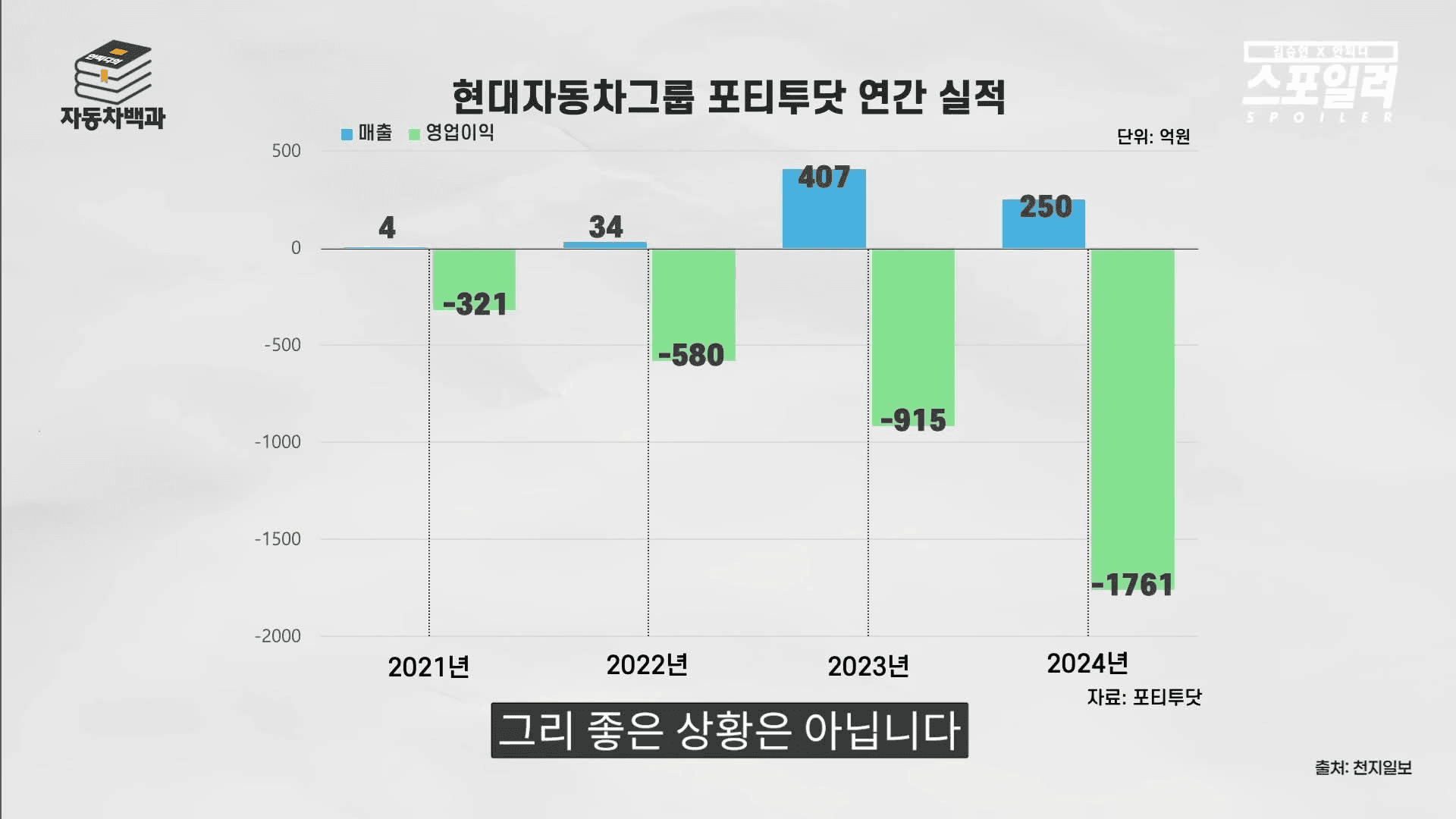 moneystation_best/12416/5880683073412730003