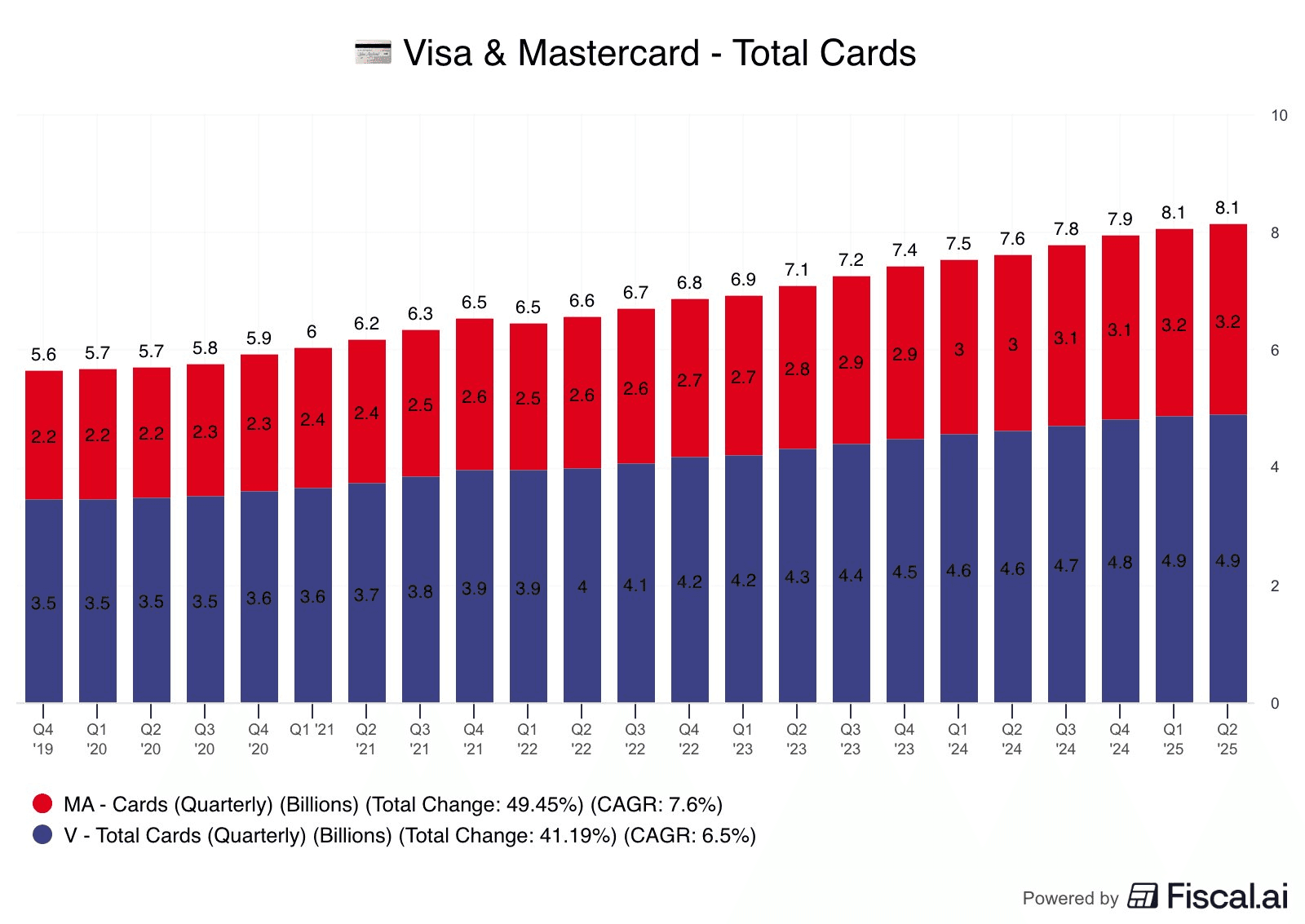 moneystation_best/12545/5930375183602486052