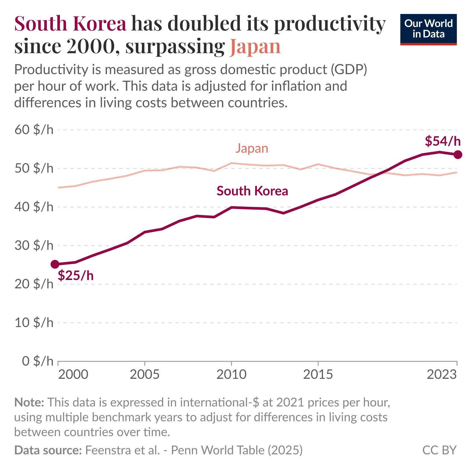moneystation_best/12633/5939215342989151183