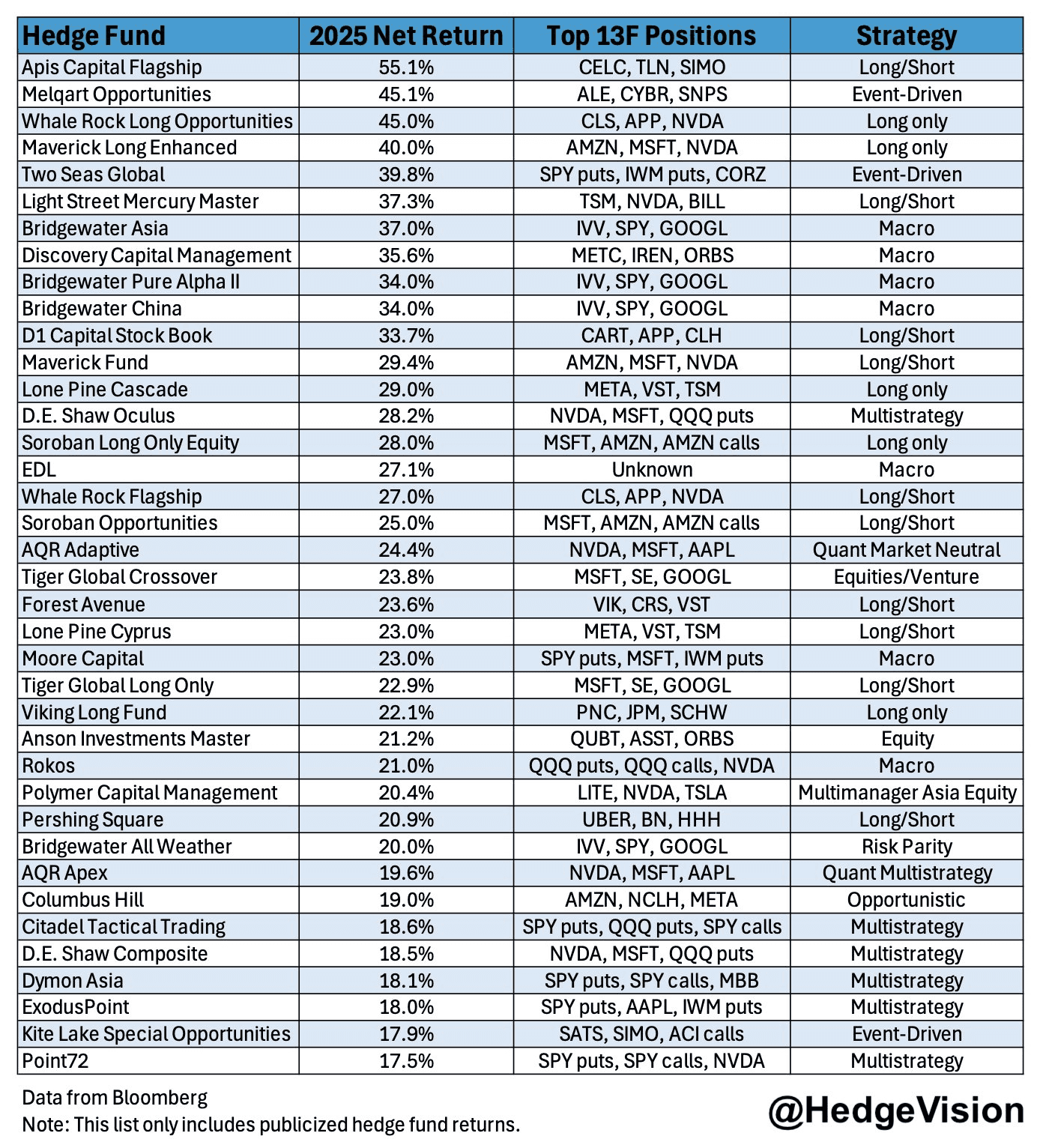 moneystation_best/12779/5995503144261061427