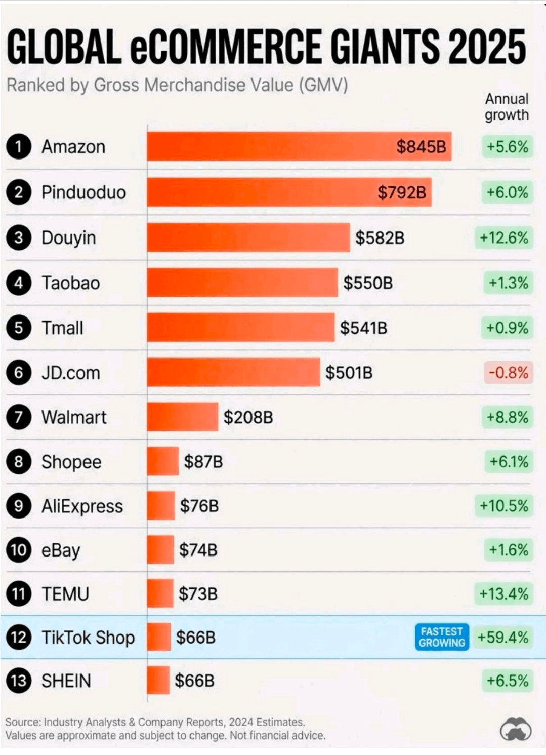 moneystation_best/12872/6009438943042014225