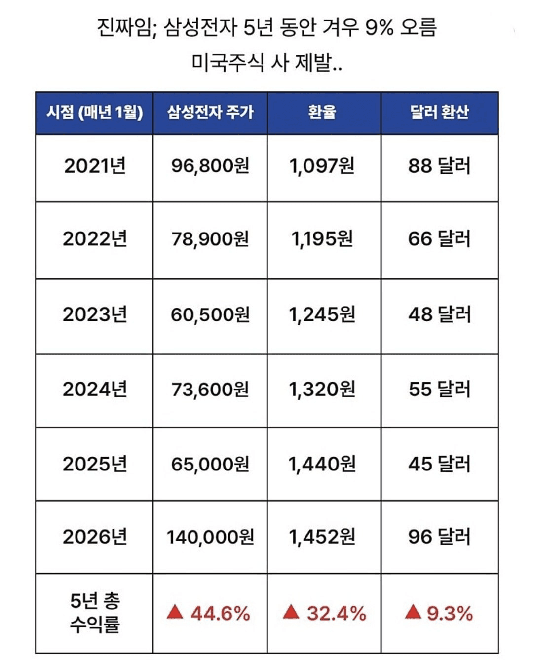 moneystation_best/12935/6024861174169537290