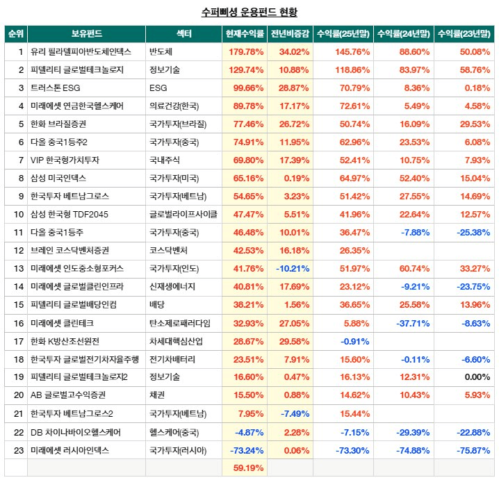 moneystation_best/13038/6049910192238955933