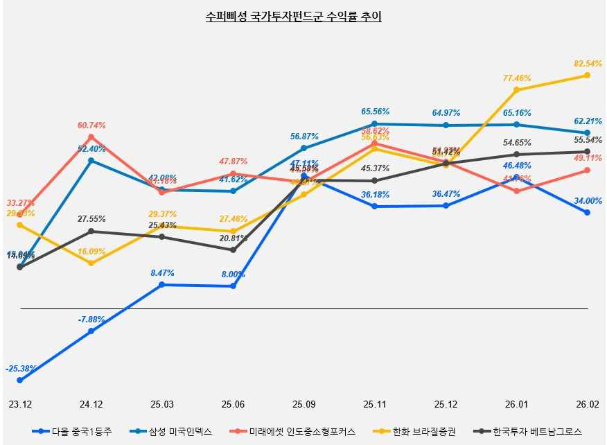 moneystation_best/13202/5801974817006226728