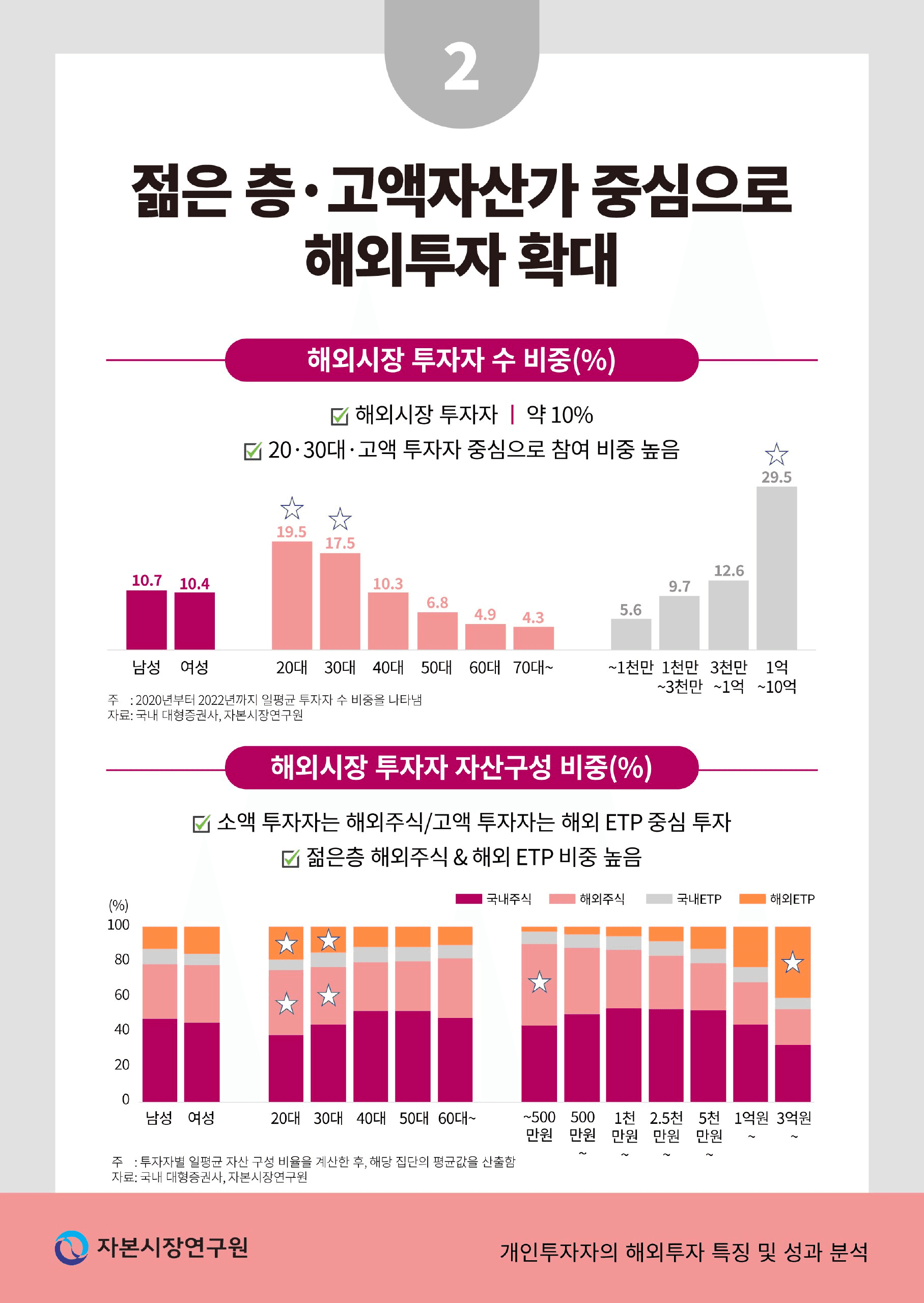 moneystation_best/13216/5827069842765319787