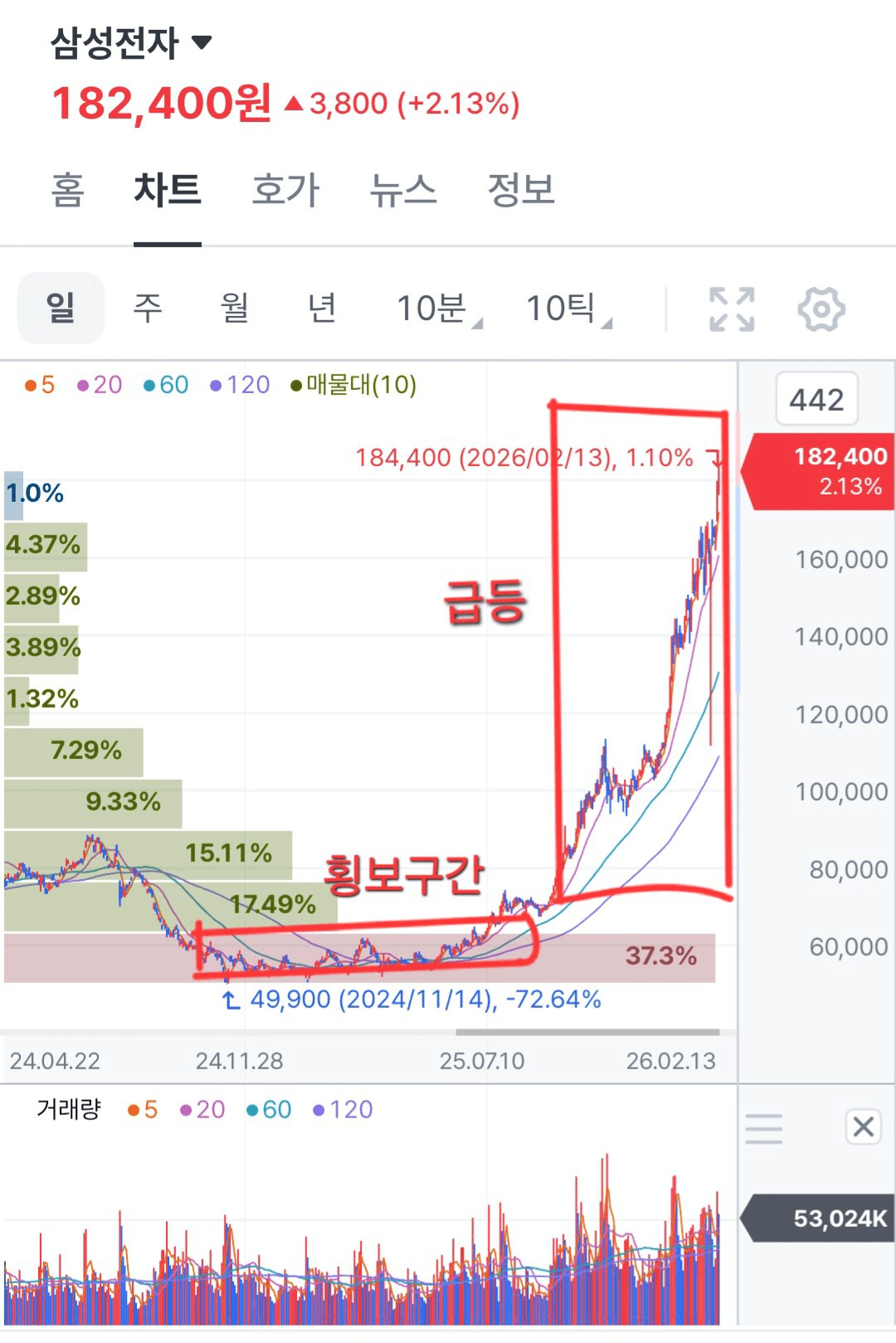 moneystation_best/13227/5801799908758064524