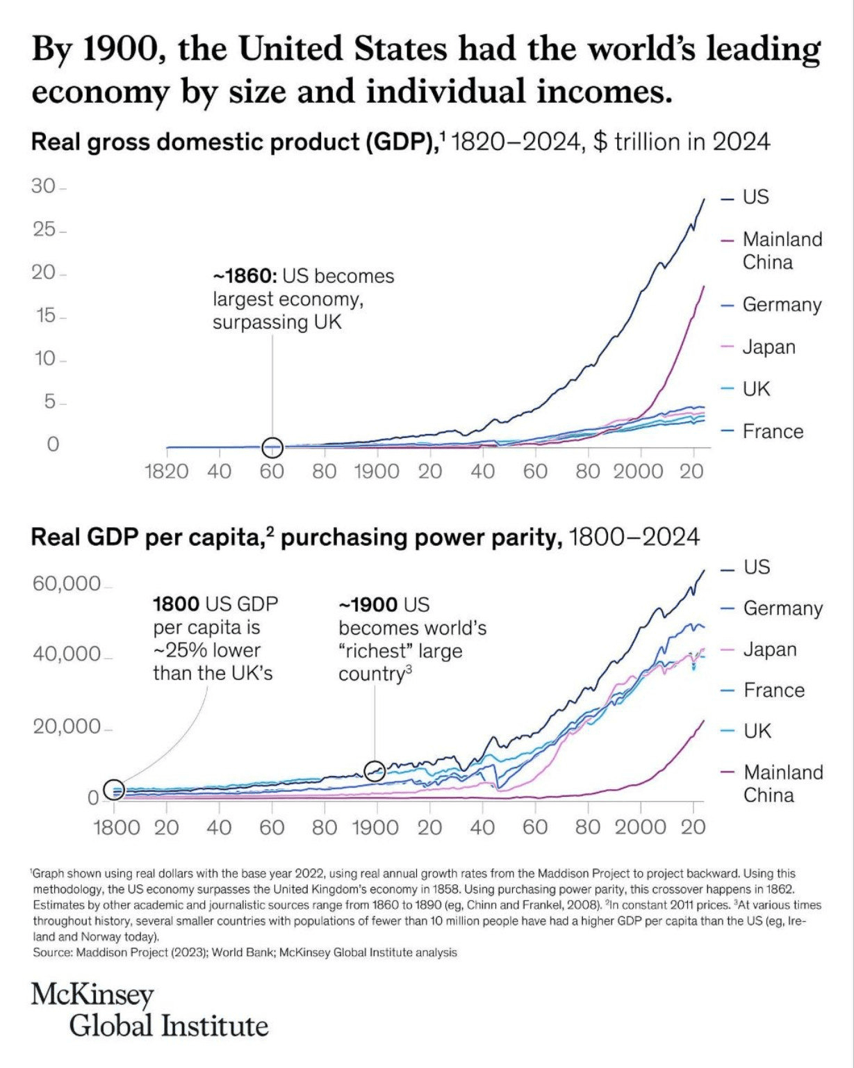moneystation_best/13449/5878798965749255403