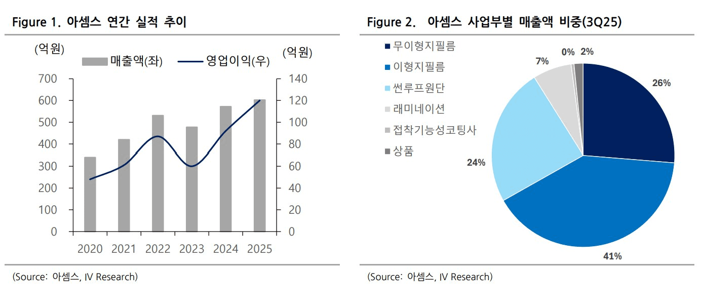 moneystation_best/13467/5891906664770768069