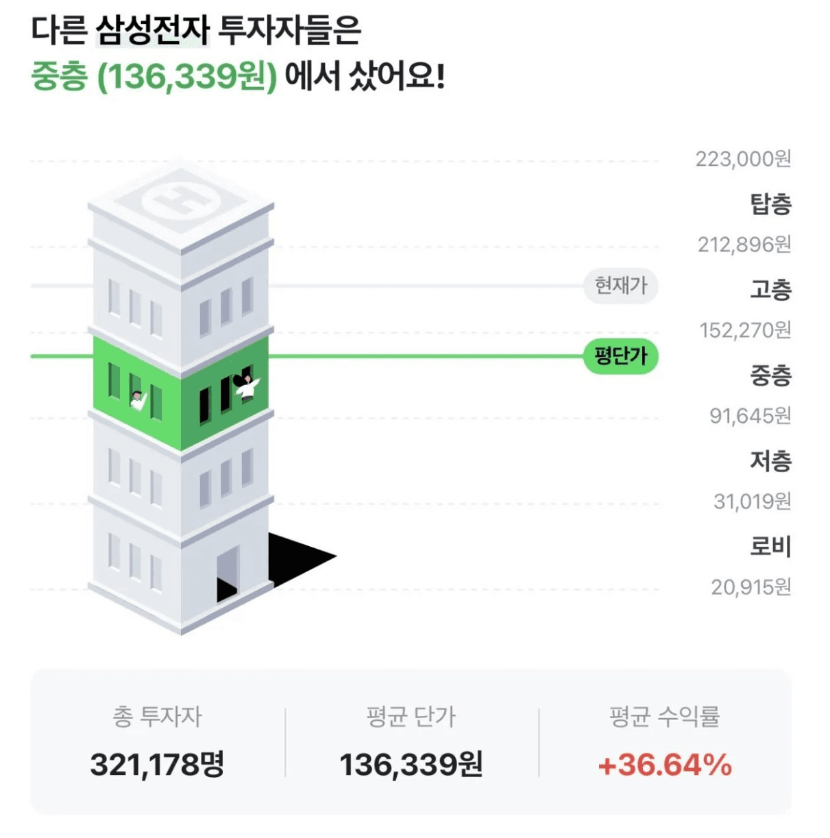 moneystation_best/13560/5914461586741464165