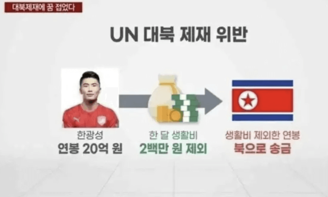 moneystation_best/13593/5921515623848545407