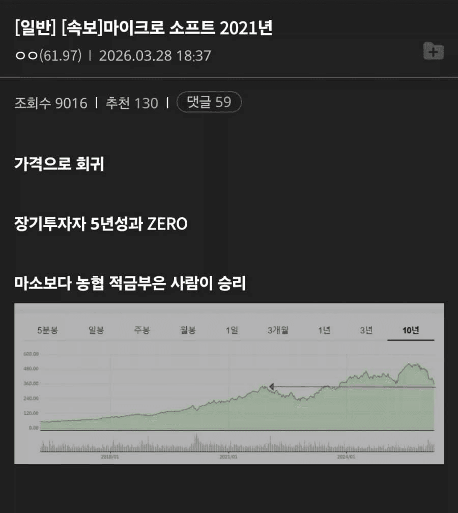 moneystation_best/13678/5930137435687816374