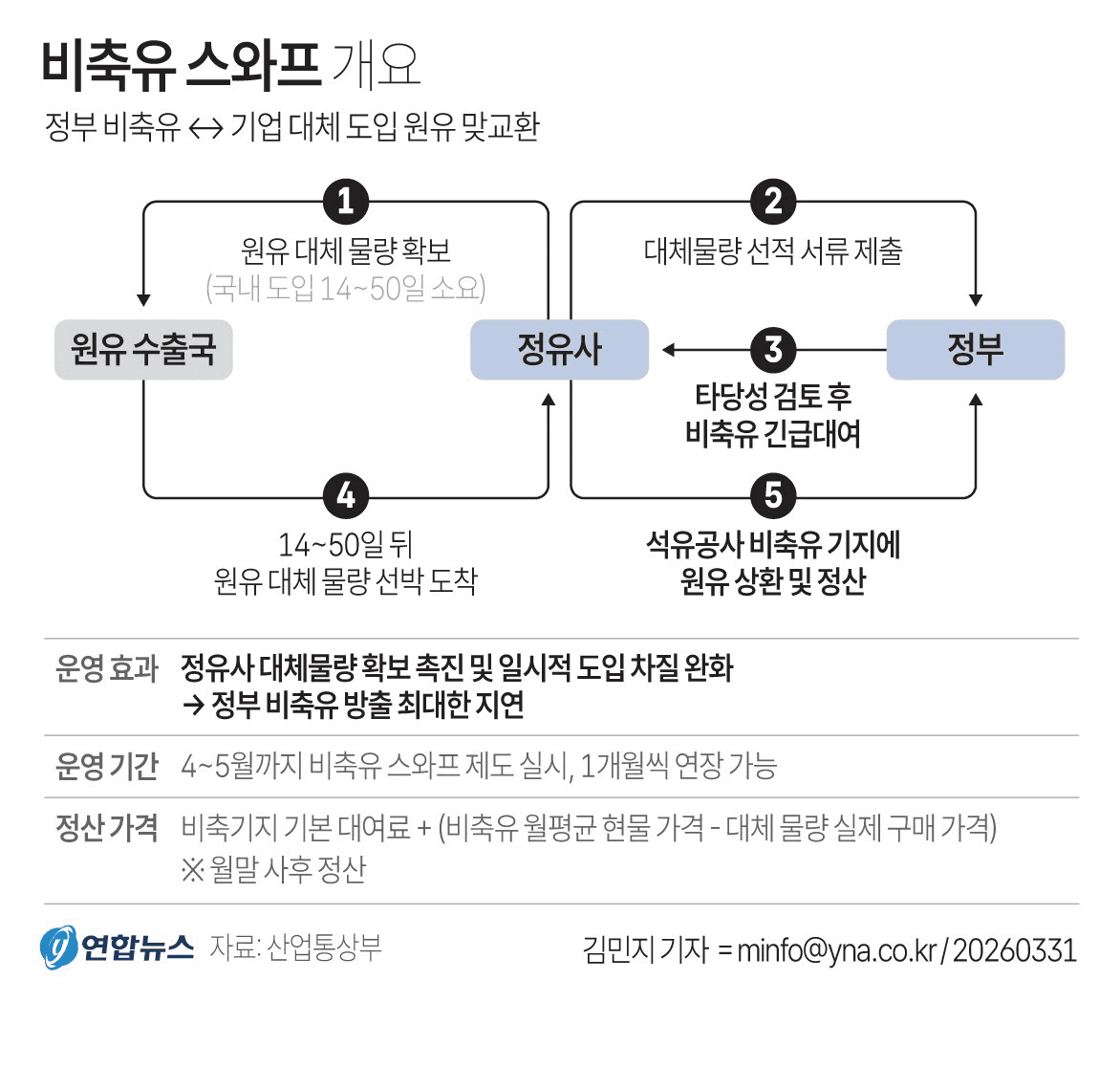 moneystation_best/13729/5950532362770779379