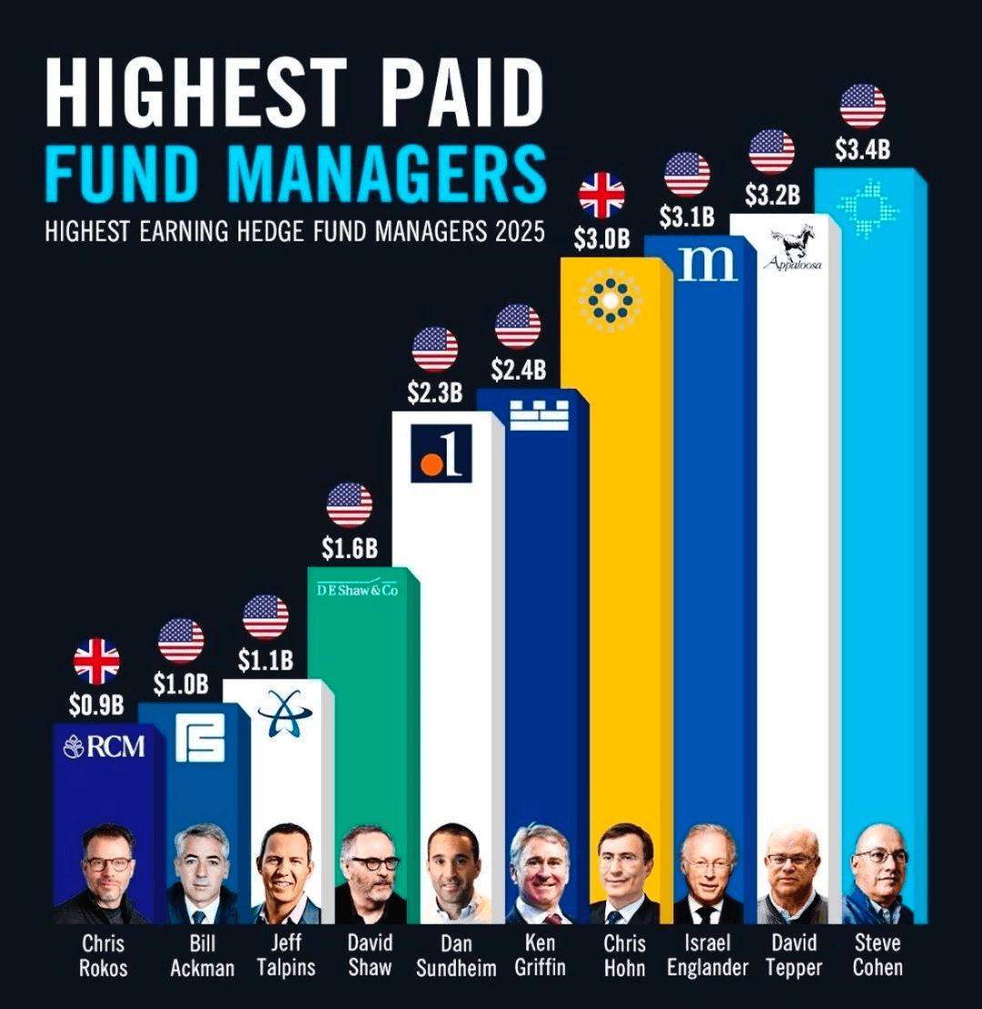 moneystation_best/13730/5948423482288836014