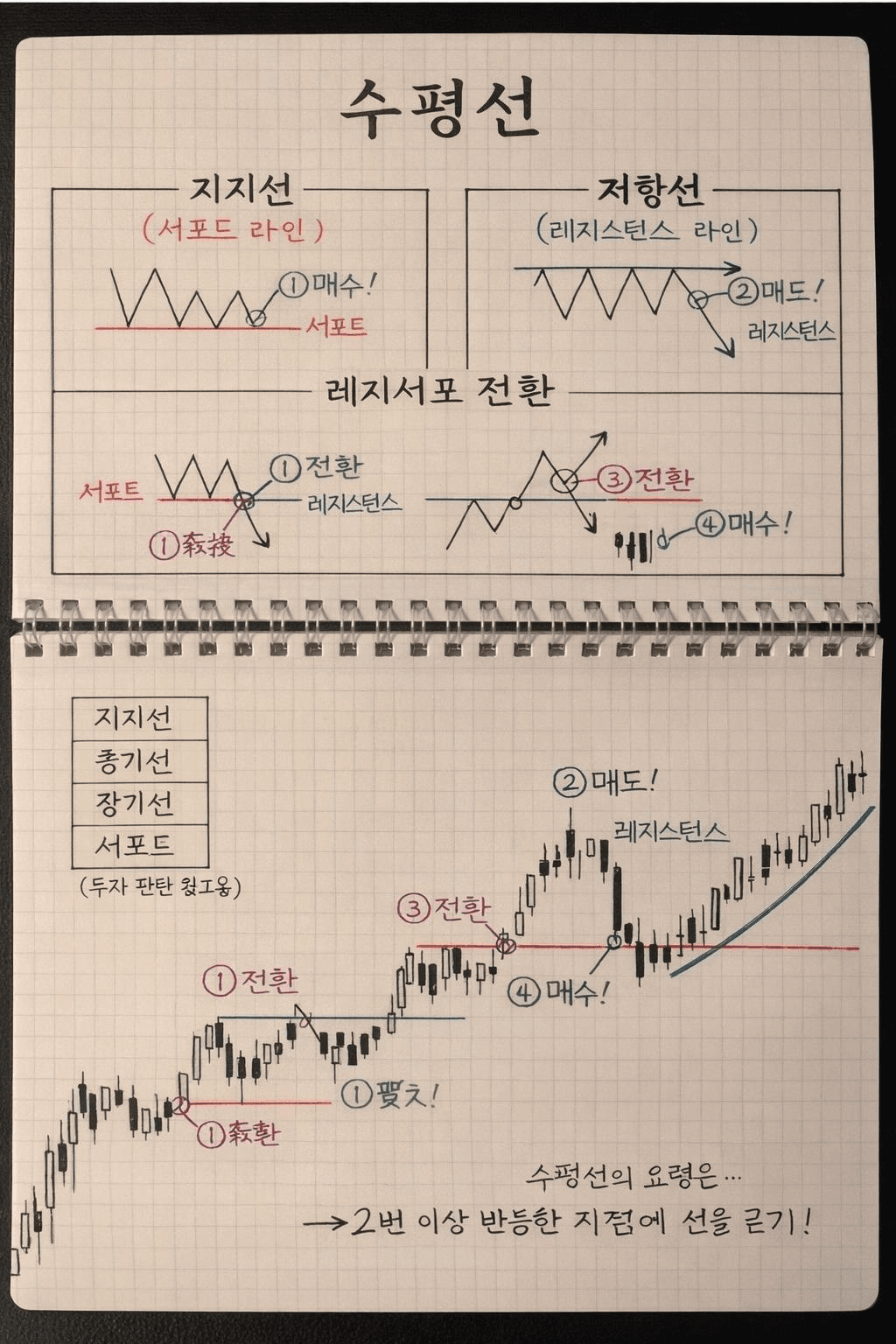 moneystation_best/13762/5932580095258201153