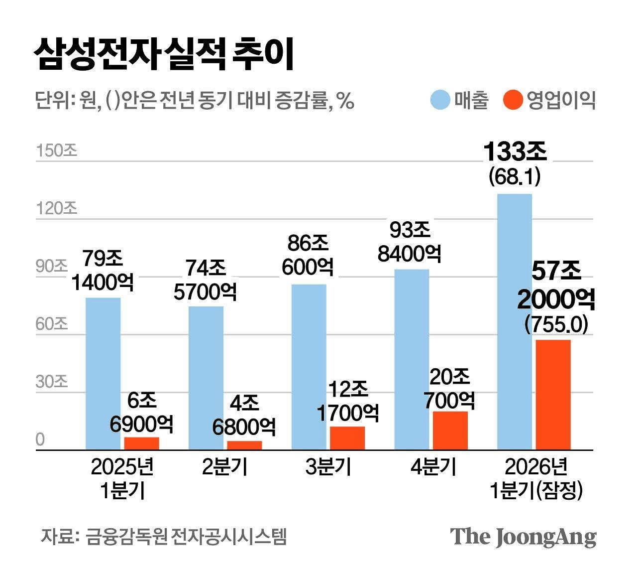 moneystation_best/13793/5966240273647996256