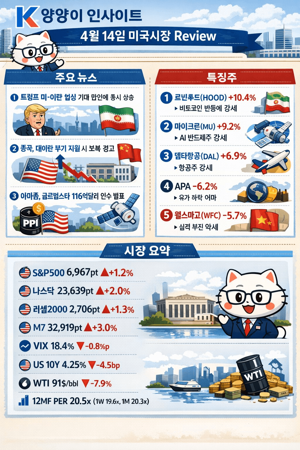 moneystation_best/13813/5977885587844828590