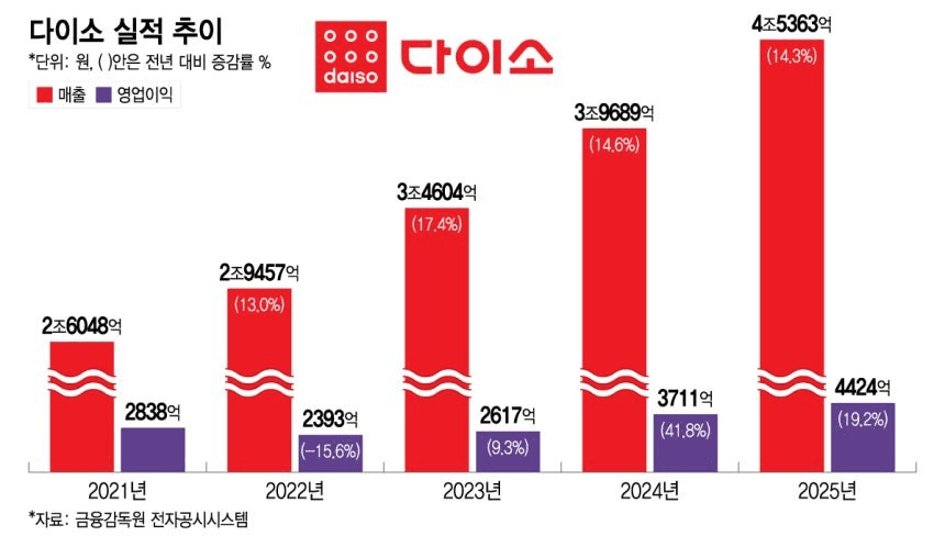 moneystation_best/13831/5979983666484022565