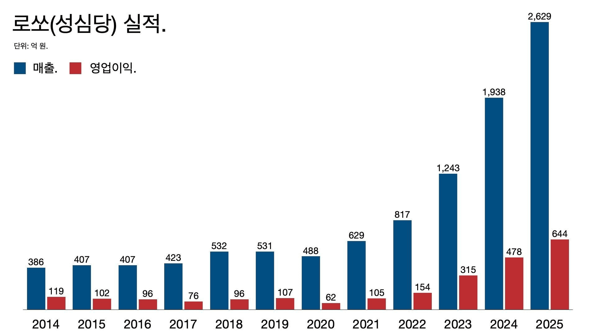 moneystation_best/13839/5973001192122027363