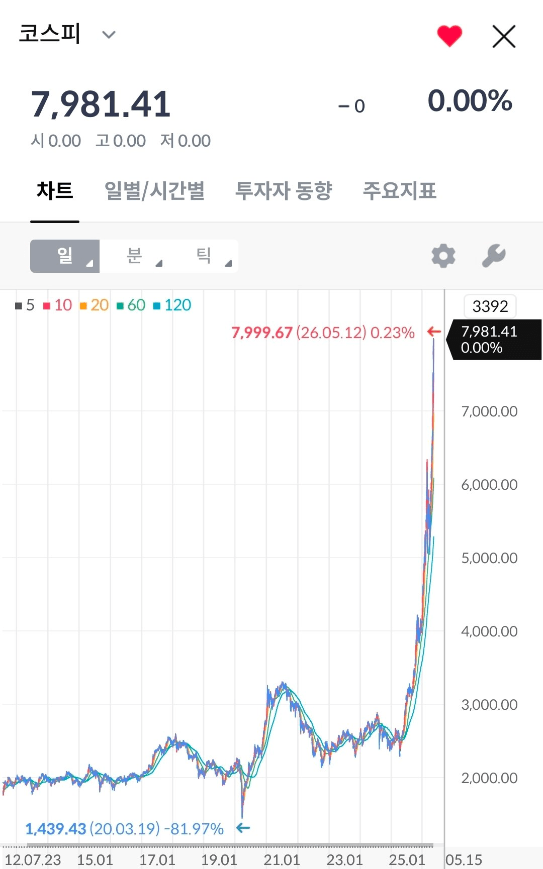 moneystation_best/14144/5781731785736654512