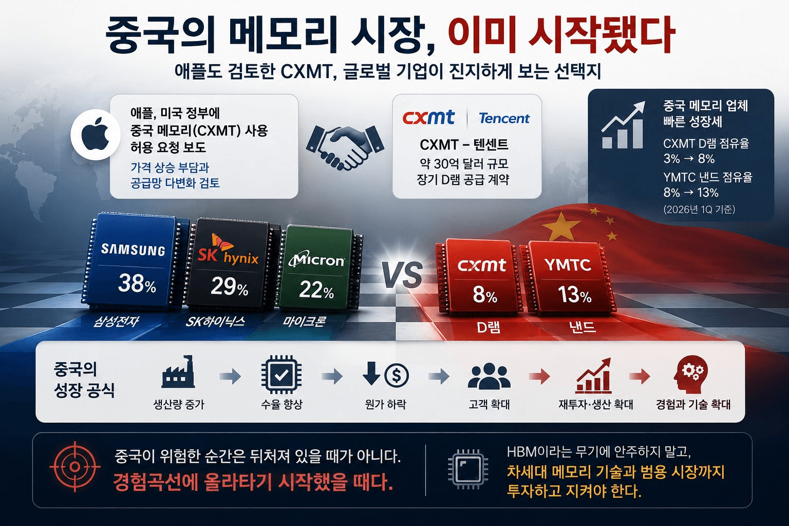 moneystation_best/14703/5932685979086949911