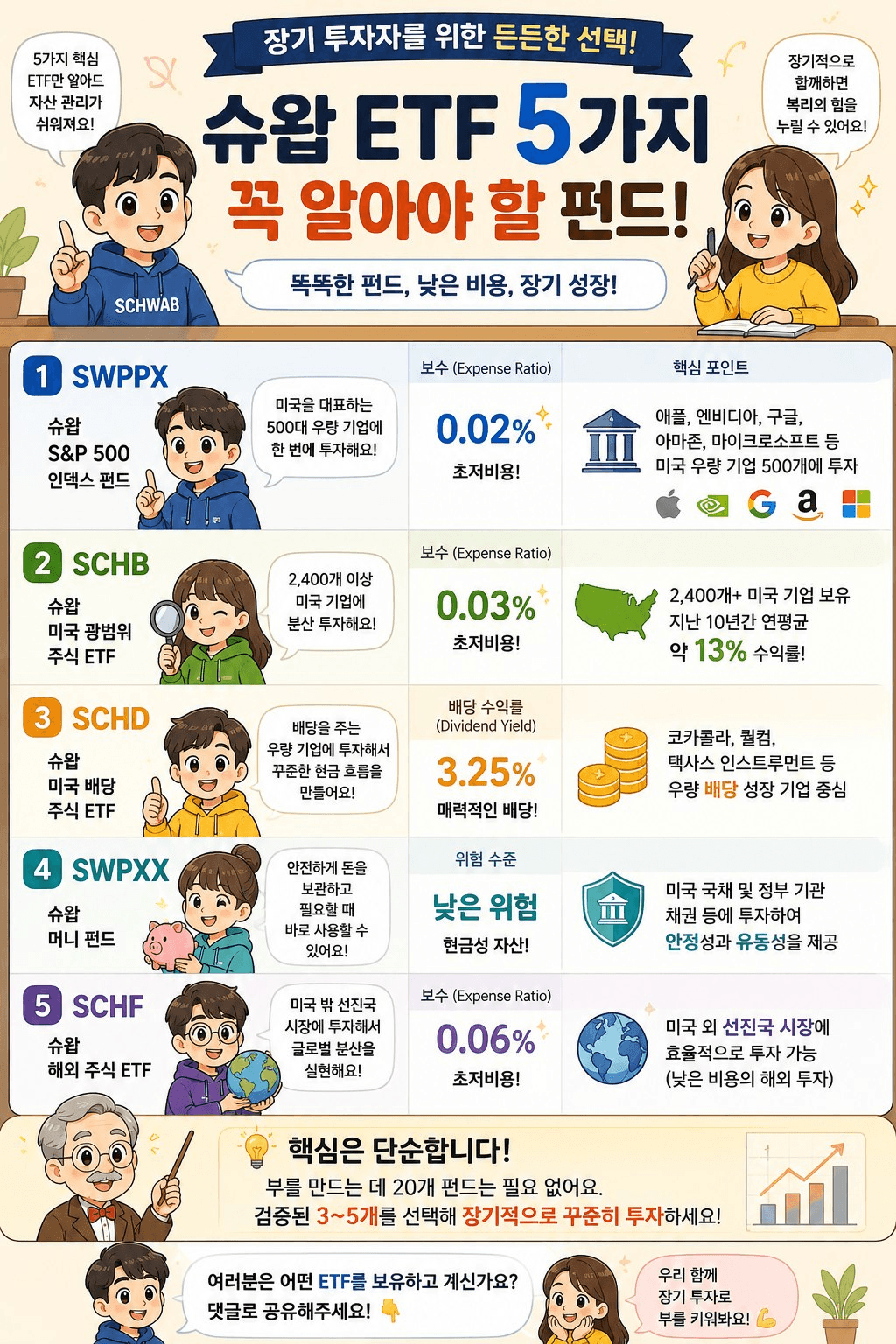 moneystation_best/14895/5952715245539233457