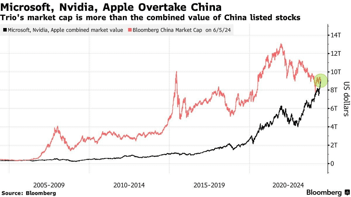 moneystation_best/4942/5986670750171509971