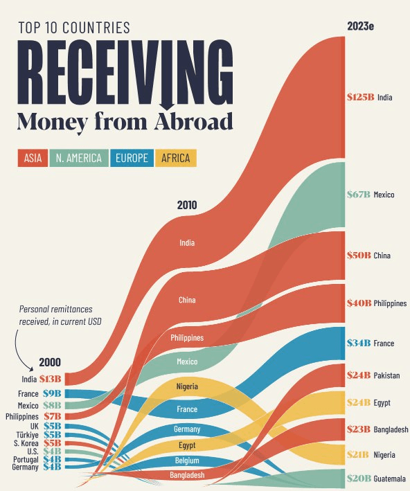 moneystation_best/5142/6020258450988184730
