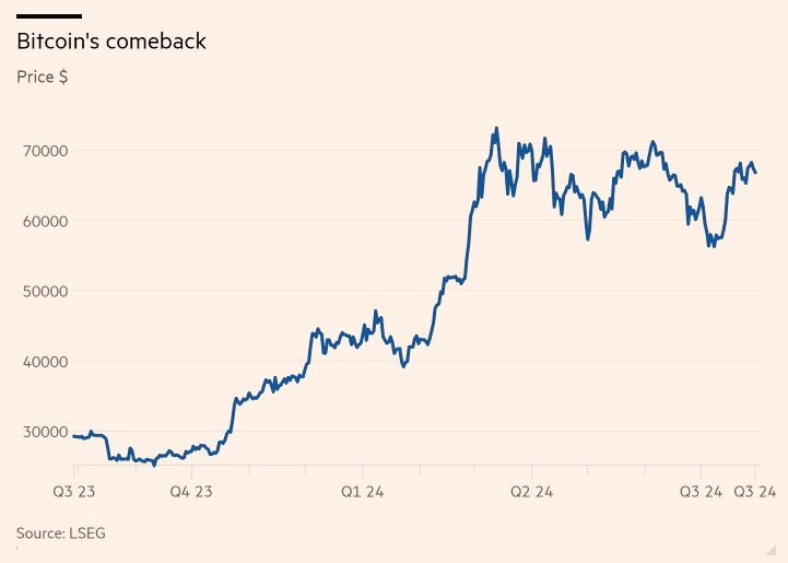 moneystation_best/5909/5865170660853134593