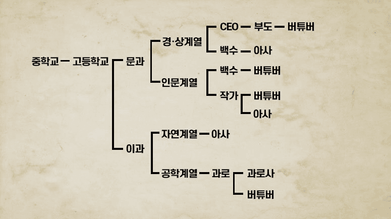 moneystation_best/6435/5952667721722344927