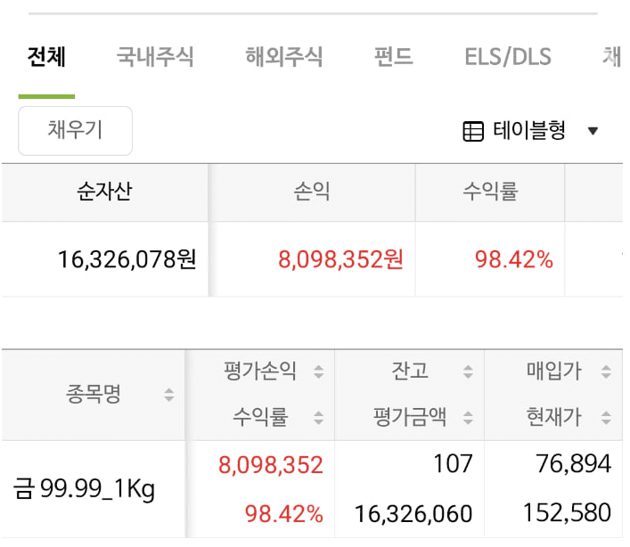 moneystation_best/9001/5887433705436329819