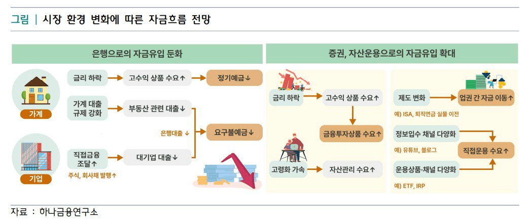 moneystation_best/9605/6015774788599003351