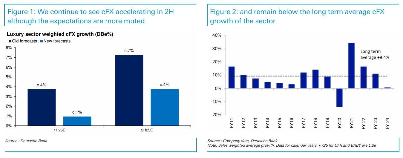 moneystation_best/9745/6050007305740728326