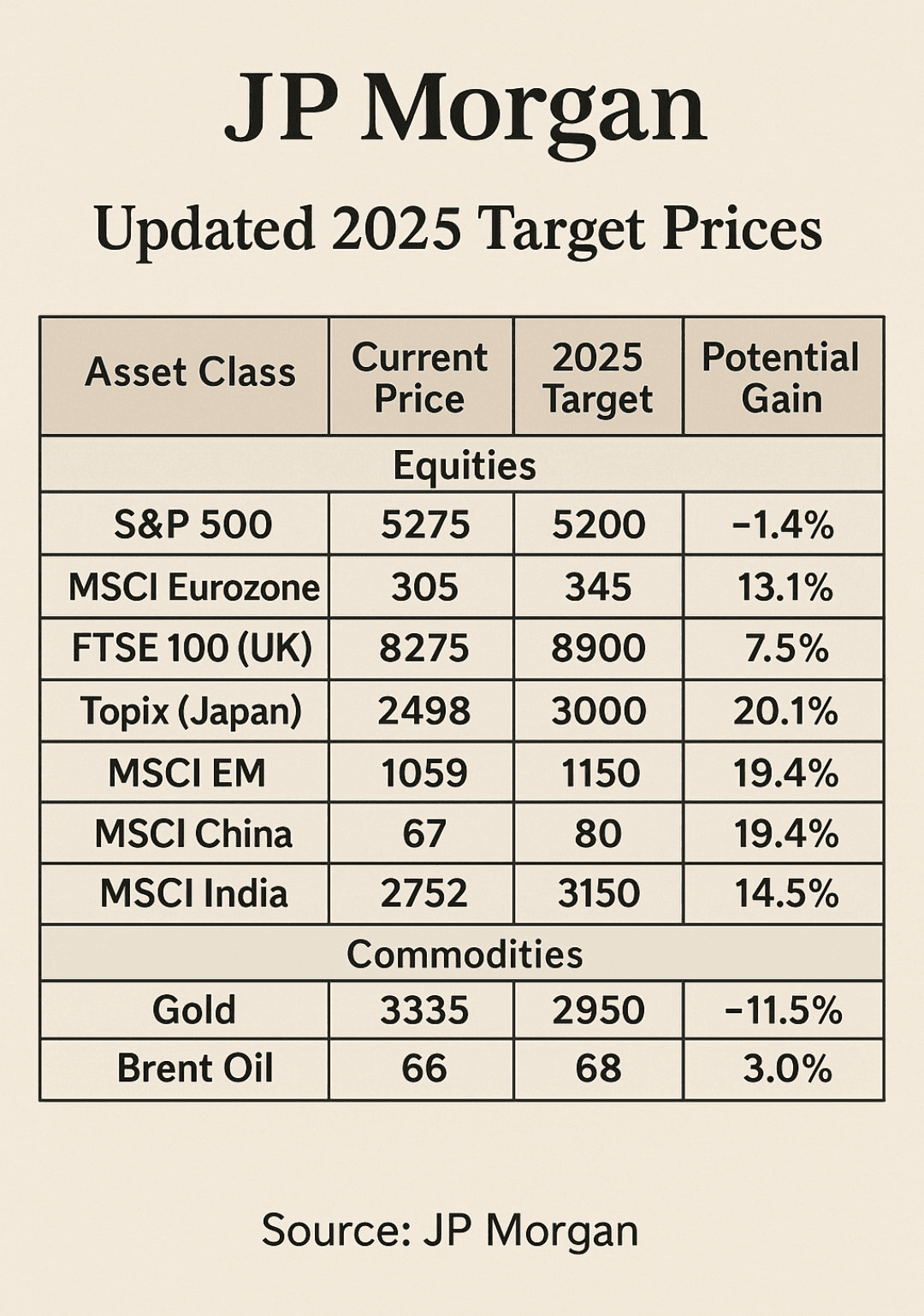 moneystation_best/9787/5772842023768930700