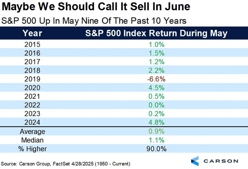 moneystation_best/9971/5810994235439167583