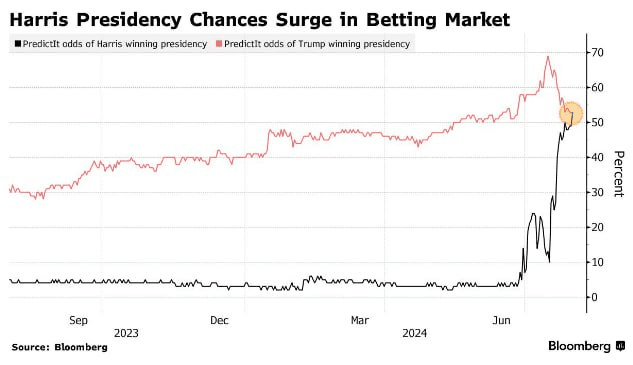 moon252423/20204/6150047449230720883