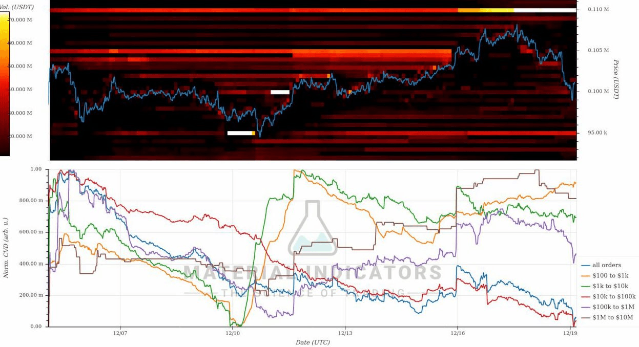 moon252423/20474/6278239333819465419