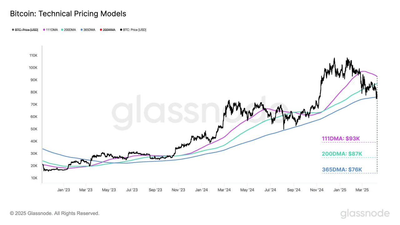 moon252423/20592/6323544688967142797