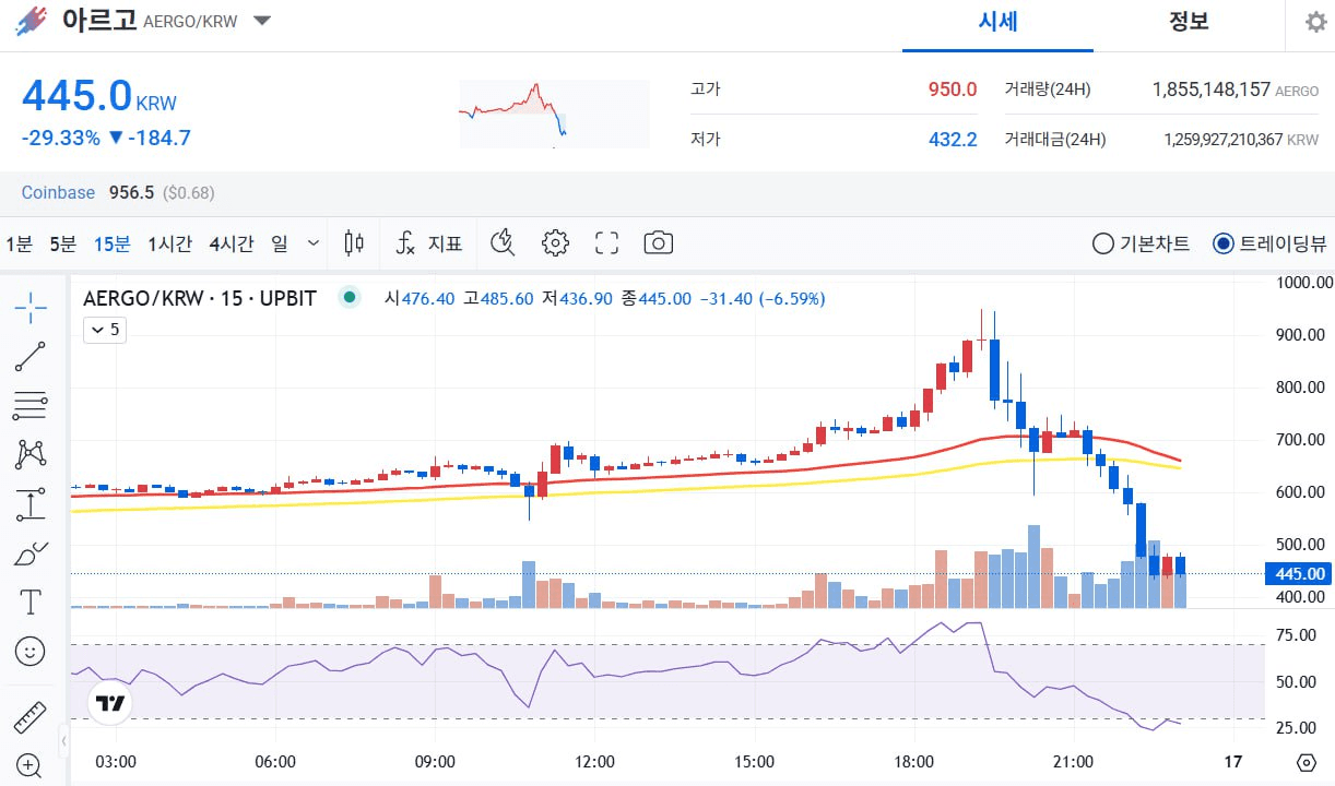 moon252423/20645/6052982463946410152