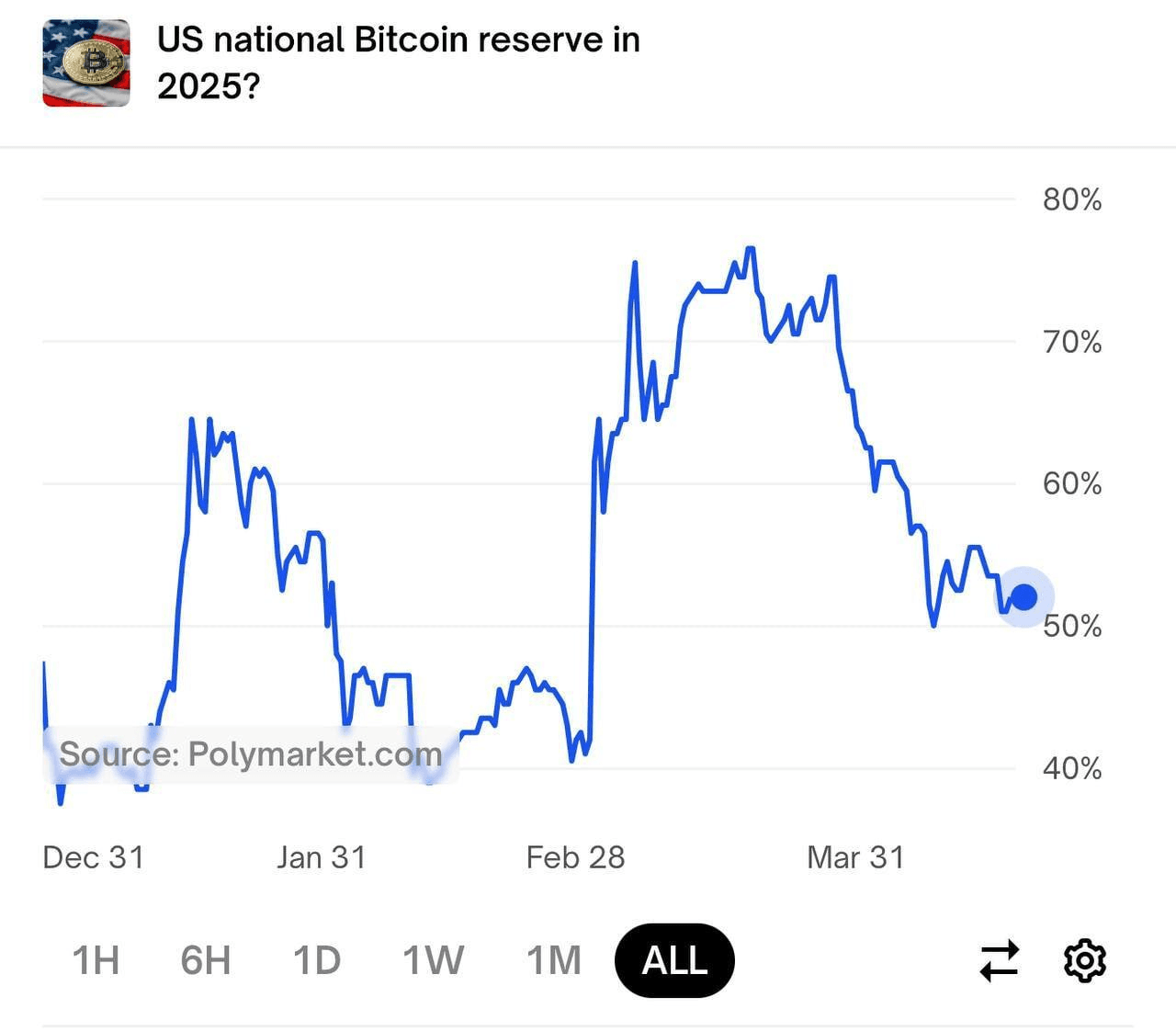 moon252423/20671/6057595830052963721