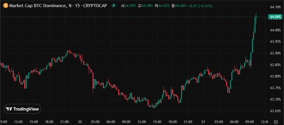 moon252423/20680/6066519122826608819