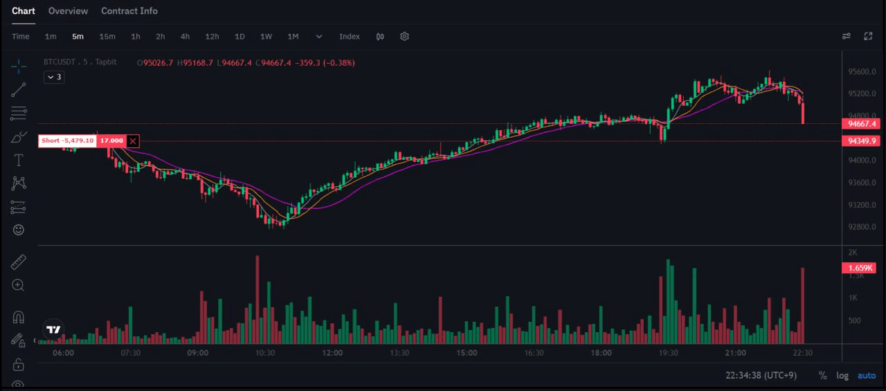 moon252423/20792/6087168969103492221