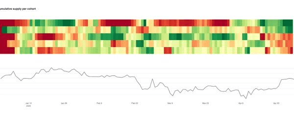 moon252423/20793/5799958389986539470
