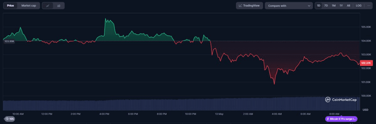 moon252423/20956/5842588397120633295
