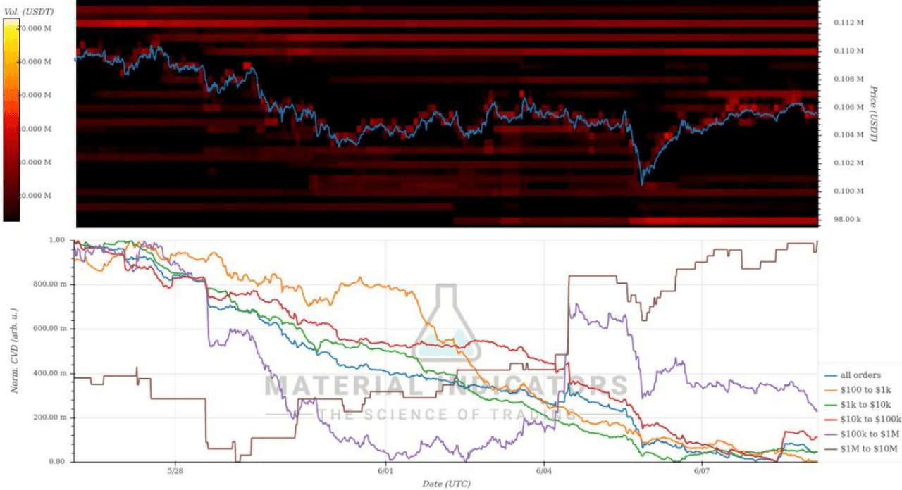 moon252423/21379/6212814427711981051