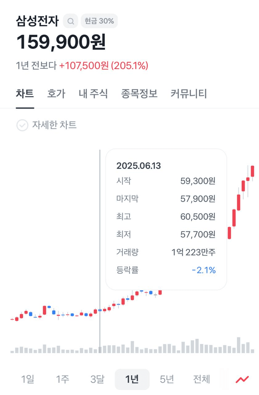 moon252423/22131/6325627567720828134