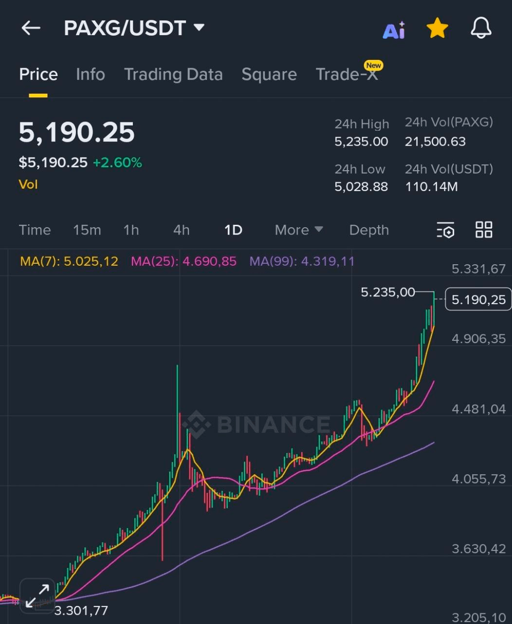 moon252423/22139/6325627567720828258